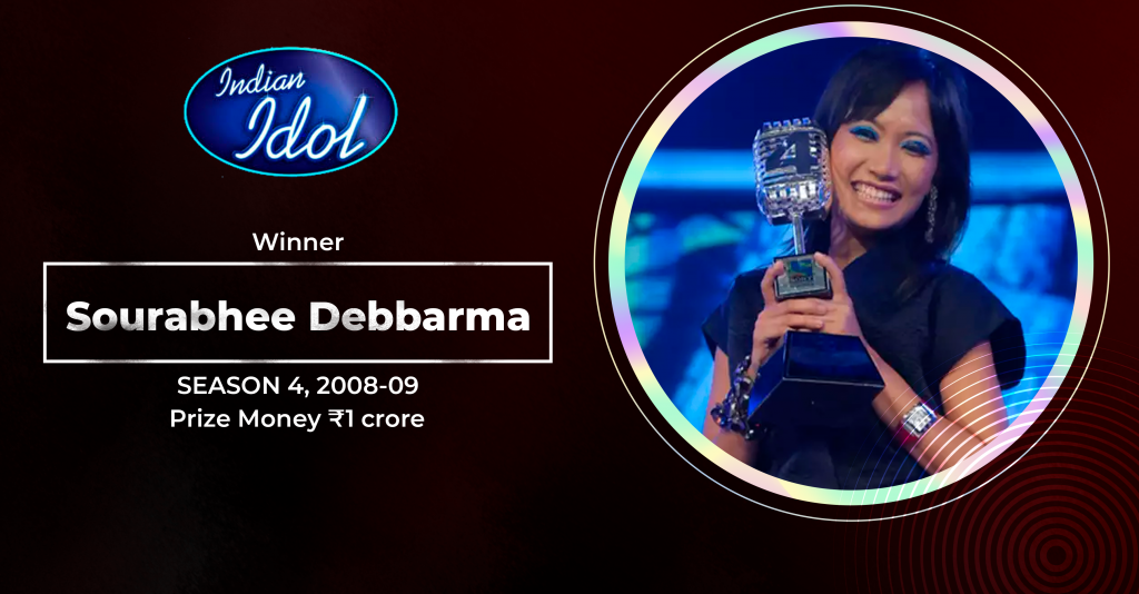 Sourabhee Debbarma- Indian Idol Season 4 Winner (2009)