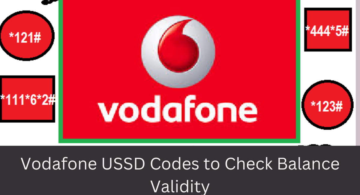 Vodafone USSD Codes to Check Balance Validity